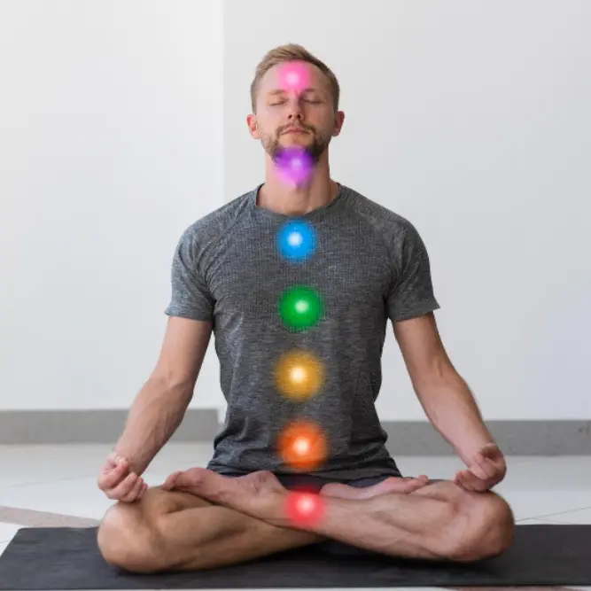 Connection with 5 Elements